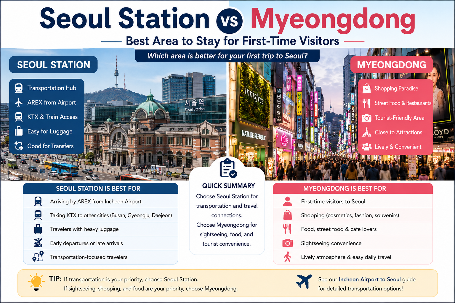 Seoul Station vs Myeongdong Where to Stay